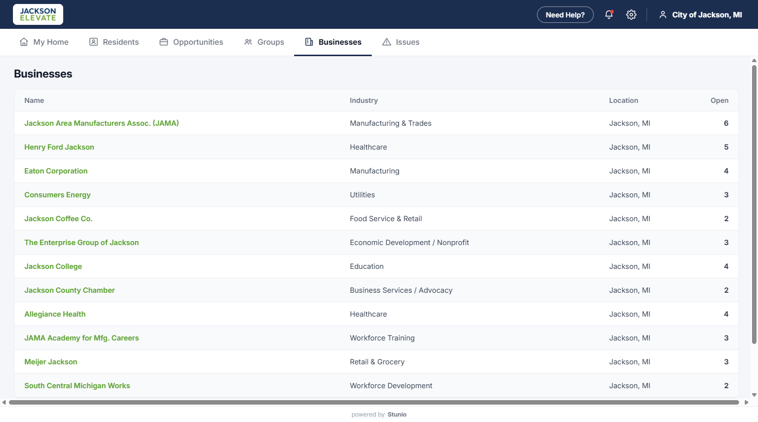 Business directory screen